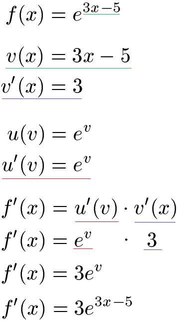 Ableitung E-Funktion Beispiel 2 Lösung