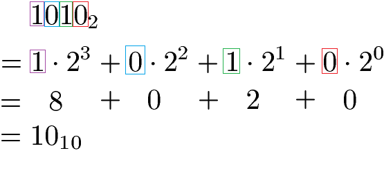 Binärzahl in Dezimalzahl Beispiel 1b