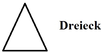 Geometrische Formen Dreieck