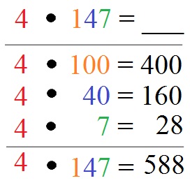 Halbschriftliche Multiplikation Beispiel 3