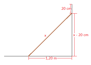 Satz des Pythagoras Beispiel 2 Lösung Grafik 2