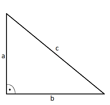 Satzgruppe des Pythagoras Dreieck