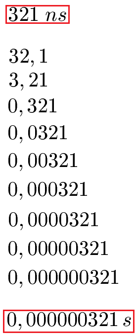 Zehnerpotenzen kleine Zahlen Beispiel 2 anschaulich