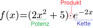 Ableitung E-Funktion Produktregel und Kettenregel, Ableitungsregel erkennen
