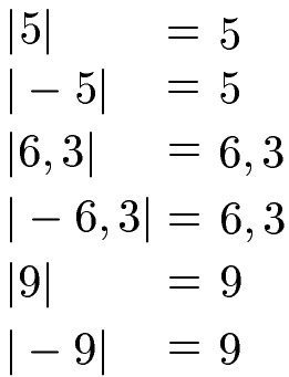Betrag einer Zahl Beispiel 1 Lösung