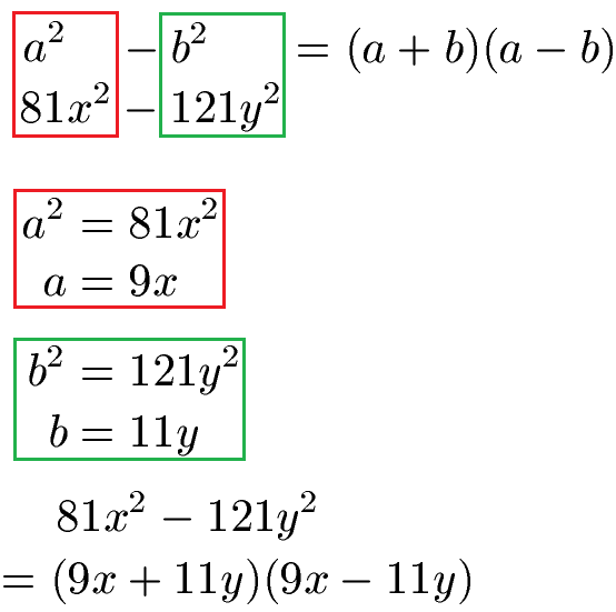 3. Binomische Formeln Beispiel 