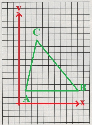 Dreieck ABC zeichnen
