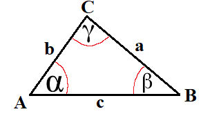 Dreieck Bezeichnung