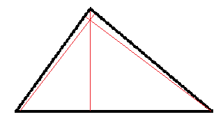 Dreieck Höhen / Höhenschnittpunkt