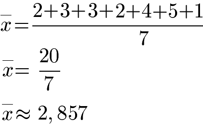 Durchschnitt Beispiel 2
