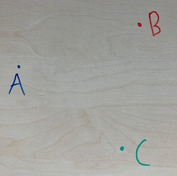 Ebene in Parameterform Punkte