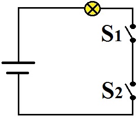 Elektrischer Stromkreis Und-Schaltung