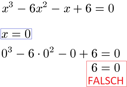 Erste Nullstelle finden Beispiel 1 Lösungsversuch mit x = 0