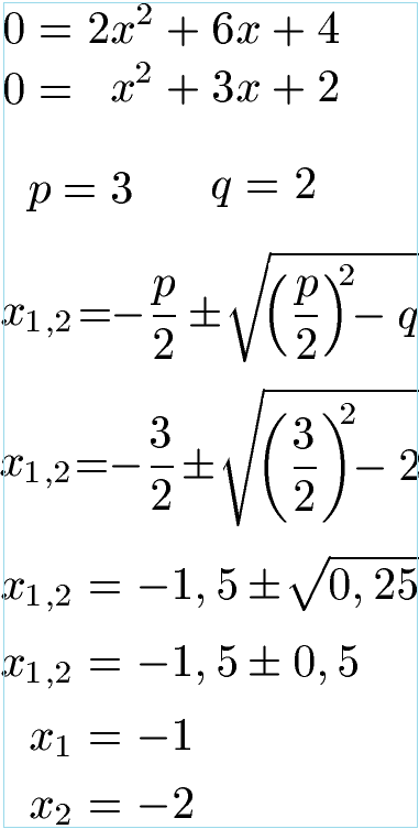 Extrempunkt und Extremstelle Beispiel PQ-Formel