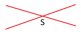 Geometrie Schnittpunkt