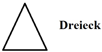 Geometrie Dreieck