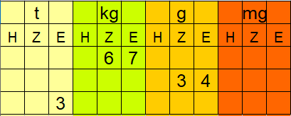 Gewichtseinheiten Beispiel 1