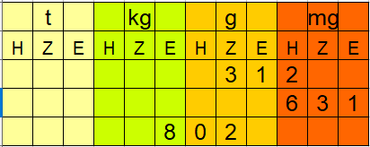 Gewichtseinheiten Beispiel 2