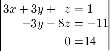 Gleichungssystem unlösbar Beispiel Lösung