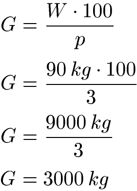 Grundwert berechnen: Formel, Beispiele und Definition
