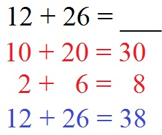 Halbschriftliche Addition Beispiel 2