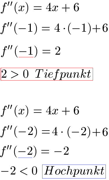 Hochpunkt / Tiefpunkt Beispiel 1 Extremwert bestimmen