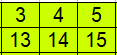 Hundertertafel Beispiel 2 Lösung