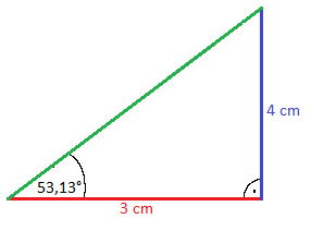 Hypotenuse berechnen Beispiel 2 Aufgabe