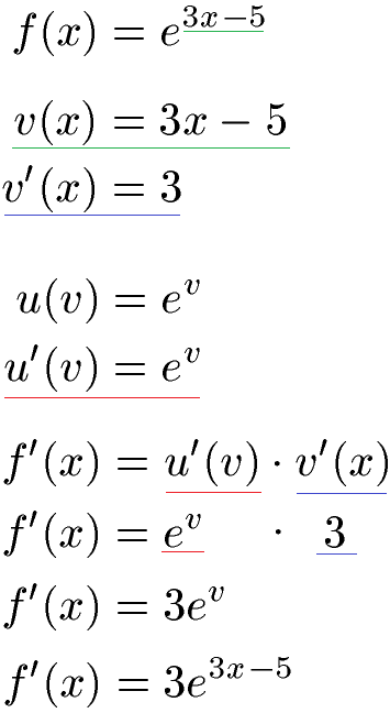 Kettenregel Beispiel 2 E-Funktion