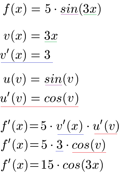 Kettenregel Beispiel 4 Sinus