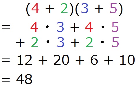 Klammern ausmultiplizieren / auflösen (auch hoch 2)