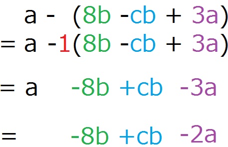 Minus vor klammer quadrat