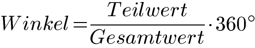 Kreisdiagramm Beispiel 2.2 Formel