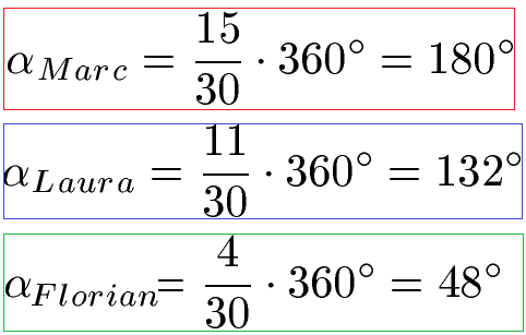 Kreisdiagramm Beispiel 2.3