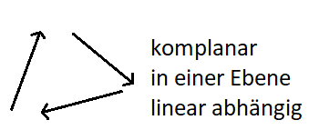 Lineare Abhängigkeit komplanar in der Ebene