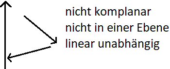 Lineare Unabhängigkeit 3 Vektoren, nicht komplanar