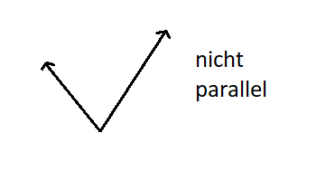 Lineare Unabhängigkeit nicht parallel