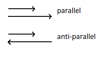 Lineare Abhängigkeit parallel