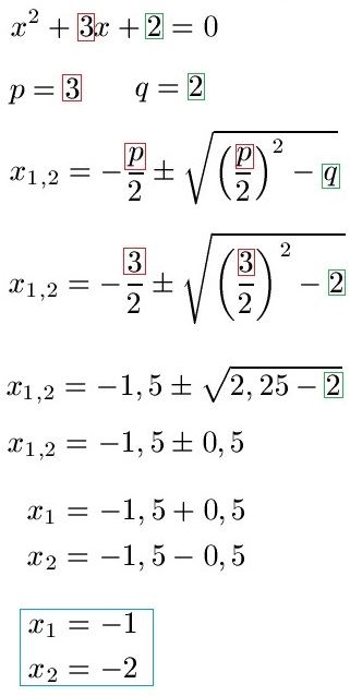 Linearfaktordarstellung Beispiel 1 quadratische Funktion Rechnung