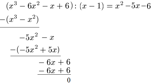 Linearfaktordarstellung Beispiel 2 ganzrationale Funktion Polynomdivision