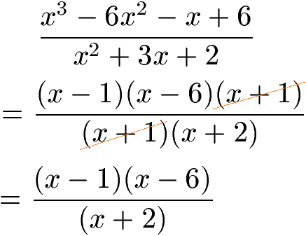 Linearfaktordarstellung Beispiel 3 gebrochenrationale Funktion Lösung