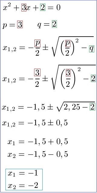 Linearfaktorzerlegung Beispiel 1 Rechnung quadratische Funktion / Gleichung