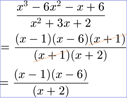 Linearfaktorzerlegung Beispiel 3 Lösung gebrochenrationale Funktion / Gleichung