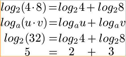 Logarithmus Formel Beispiel Multiplikation / Produkt
