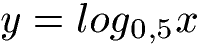 Logarithmusfunktion Beispiel 1 Aufgabe