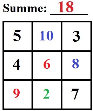 Magisches Quadrat 3x3 Beispiel 1 Grafik 4