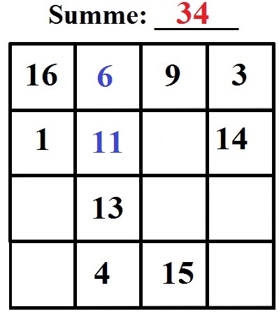 Magisches Quadrat 4x4 Beispiel 1 Grafik 2