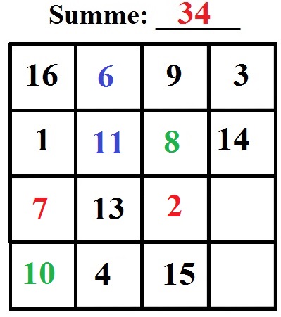 Magisches Quadrat 4x4 Beispiel 1 Grafik 4