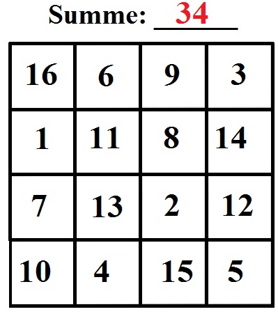 Magisches Quadrat 4x4 Erklärung