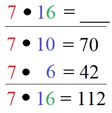 Multiplikation Zehnerzahl halbschriftliche Multiplikation Beispiel 1